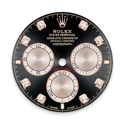 Cosmograph Daytona 40mm, 18k Everose Gold, Ref# 126515ln-0004